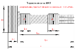 Кулак разжимной автобус МАЗ L460мм, d42мм  правый