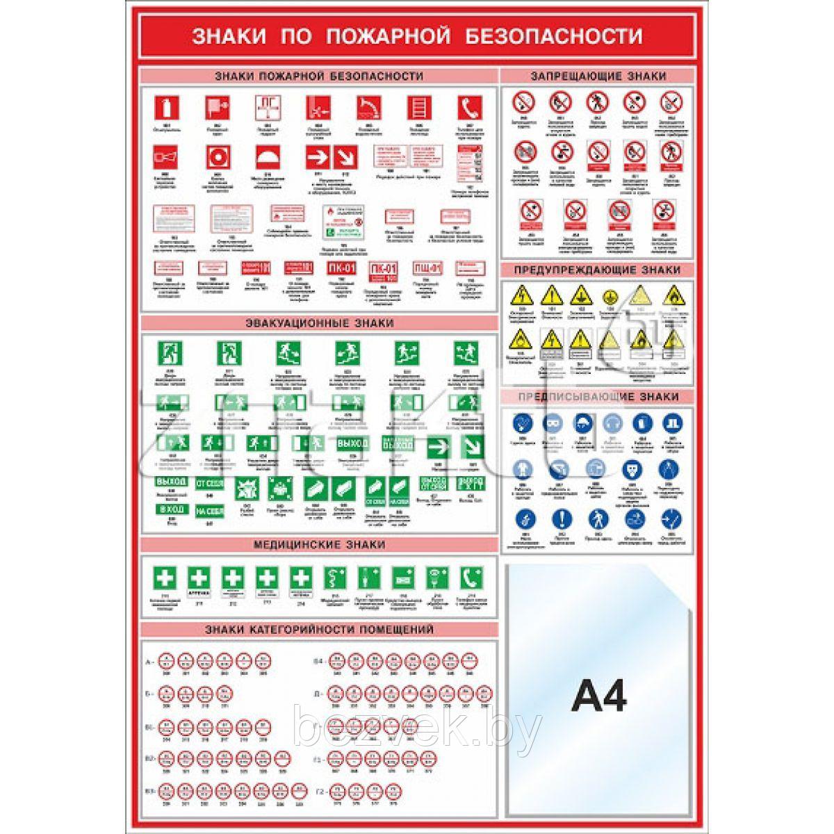 Плакат Знаки пожарной безопасности (карман А4)