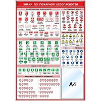 Плакат Знаки пожарной безопасности (карман А4)