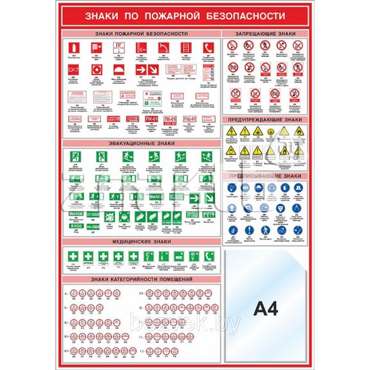 Плакат Знаки пожарной безопасности (карман А4) - фото 1 - id-p107357335