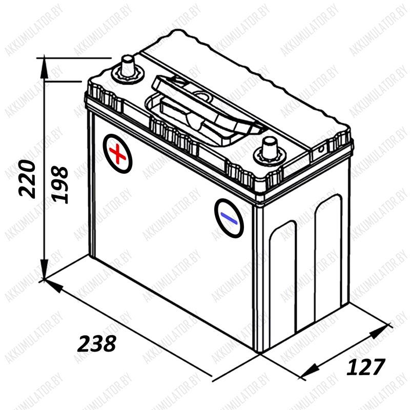 Аккумулятор Bosch S4 022 / [545 157 033] / Тонкие клеммы / 45Ah JIS / 330А / Asia / Прямая полярность - фото 2 - id-p75048461