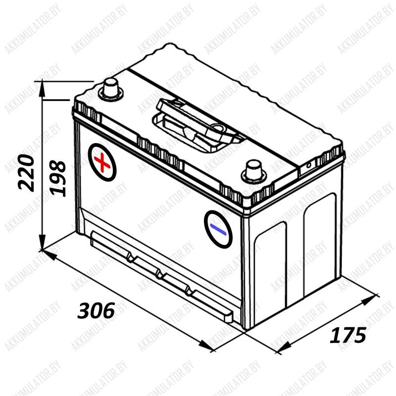 Аккумулятор DETA Power DB1004 / 100Ah / 720А / Asia / Прямая полярность - фото 2 - id-p75048570