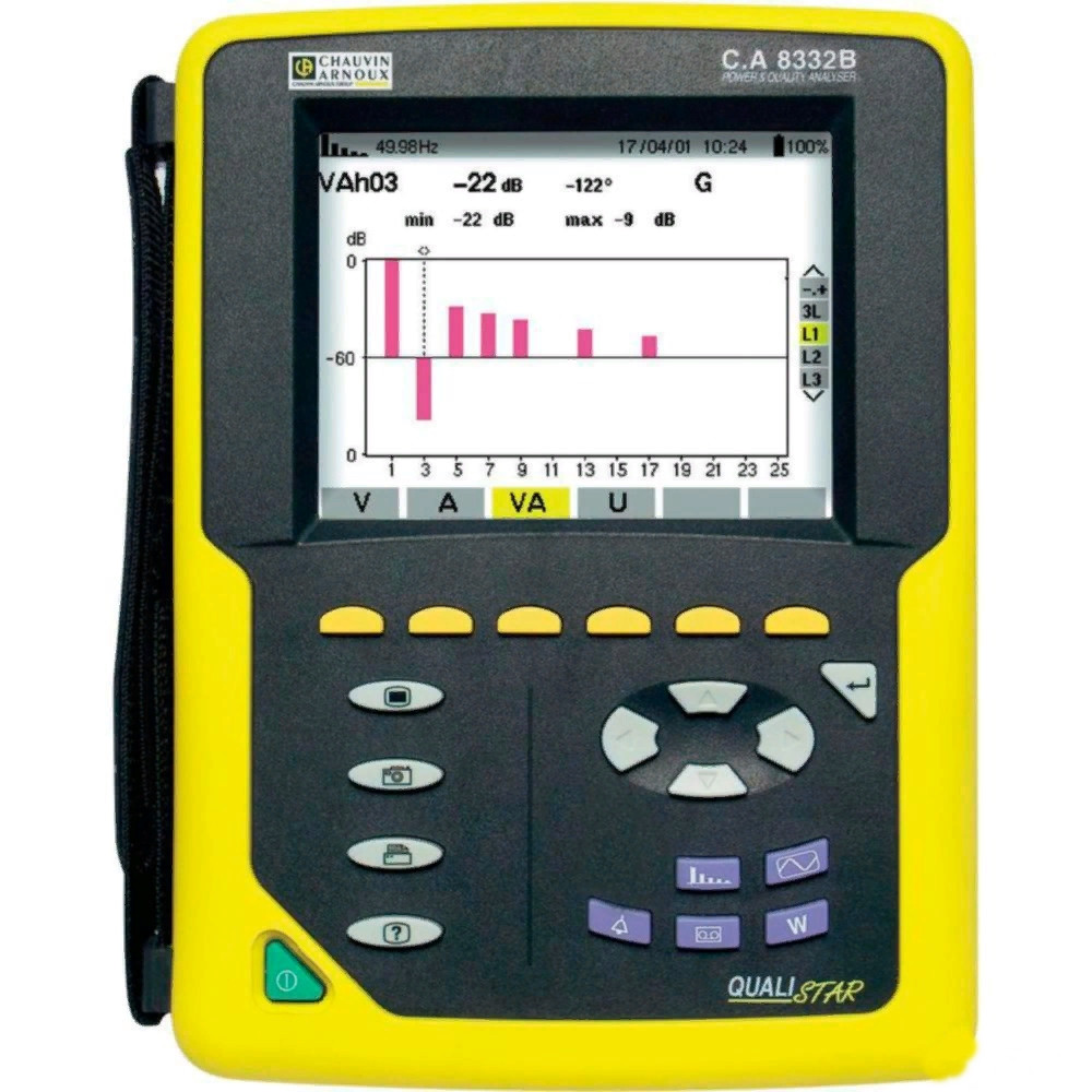 C.A 8332B анализатор электрических сетей качества и количества электроэнергии - фото 1 - id-p106838384