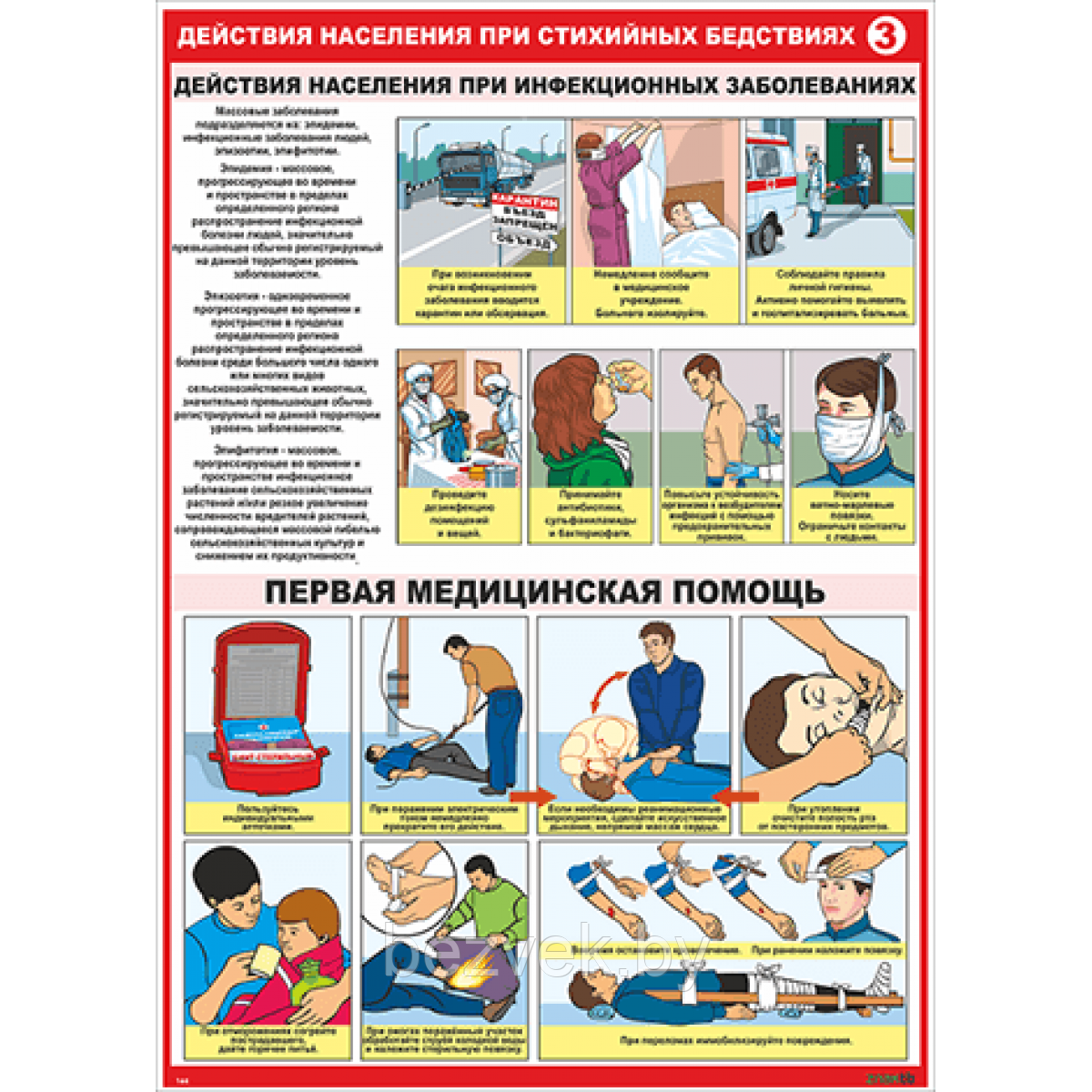 Плакат Действия населения при стихийных бедствиях часть 3