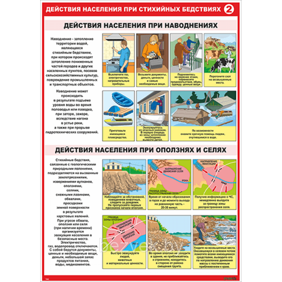 Плакат Действия населения при стихийных бедствиях часть 2