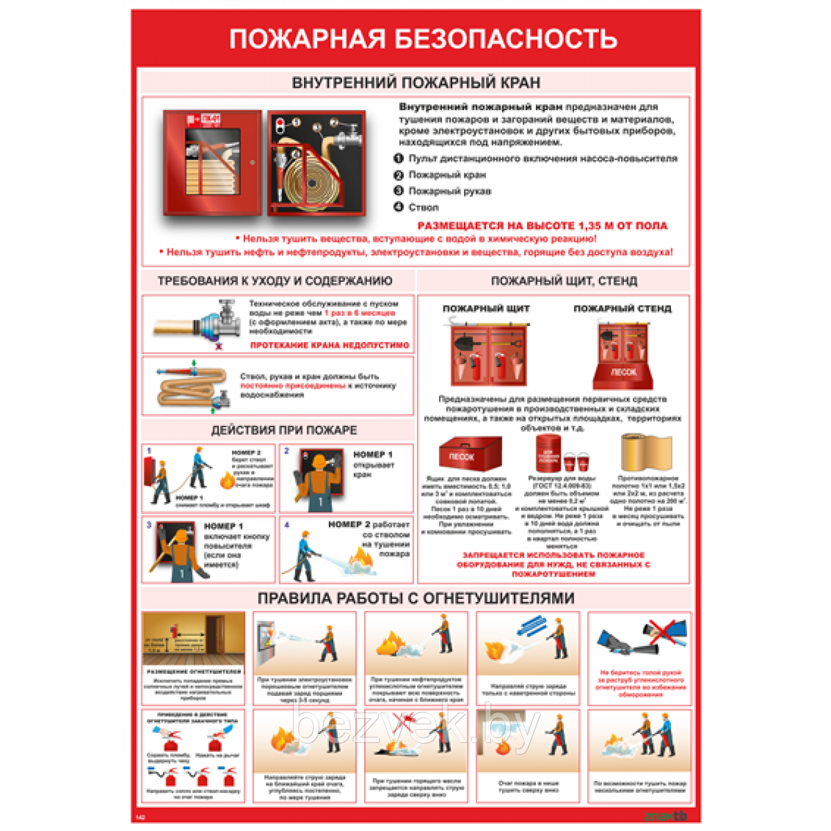 Плакат информационный Пожарное оборудование и правила работы с огнетушителем