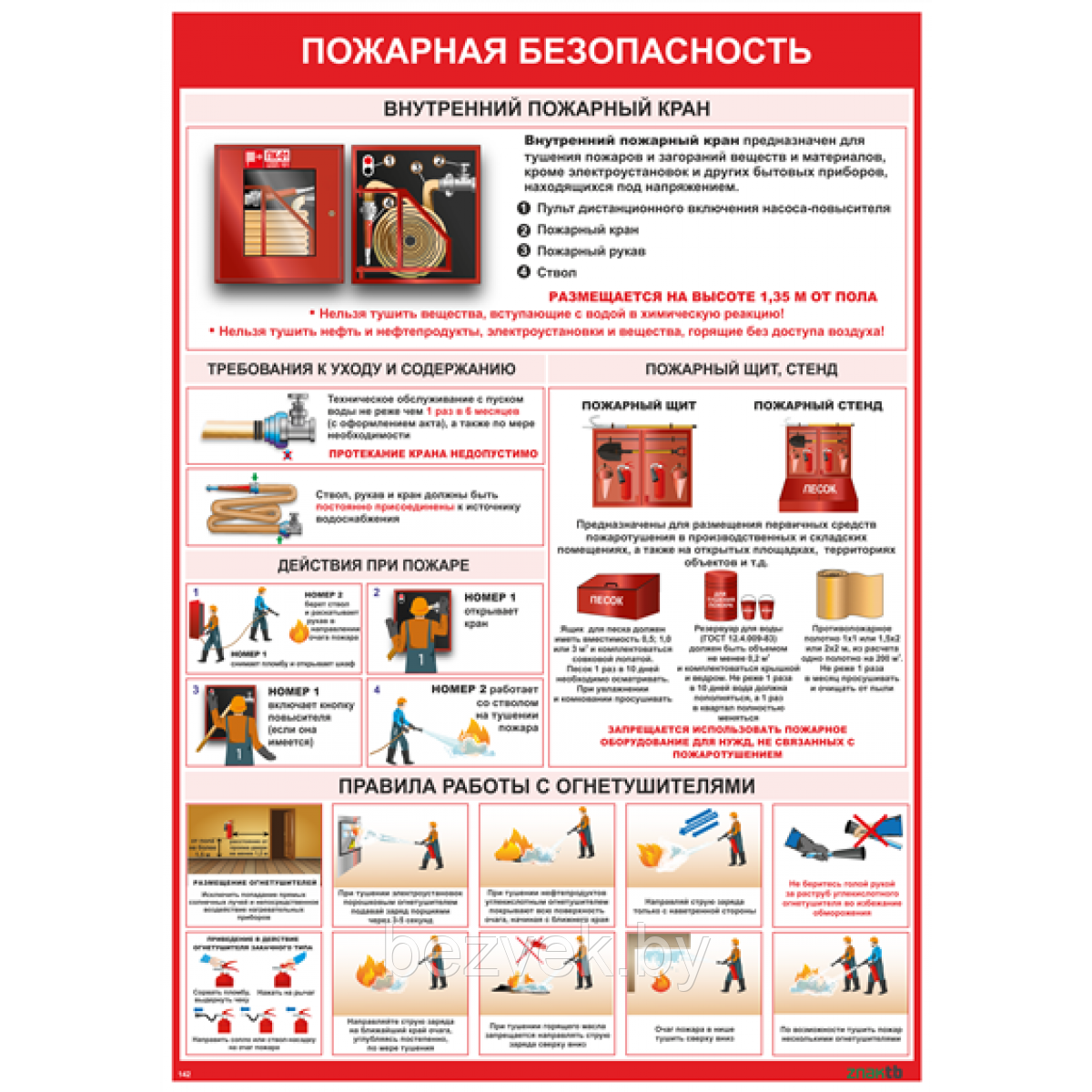 Плакат информационный Пожарное оборудование и правила работы с огнетушителем - фото 1 - id-p107374916