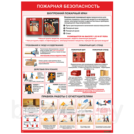 Плакат информационный Пожарное оборудование и правила работы с огнетушителем, фото 2