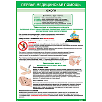 Плакат информационный Первая медицинская помощь. Ожоги