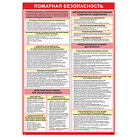 Плакат информационный Пожарная безопасность