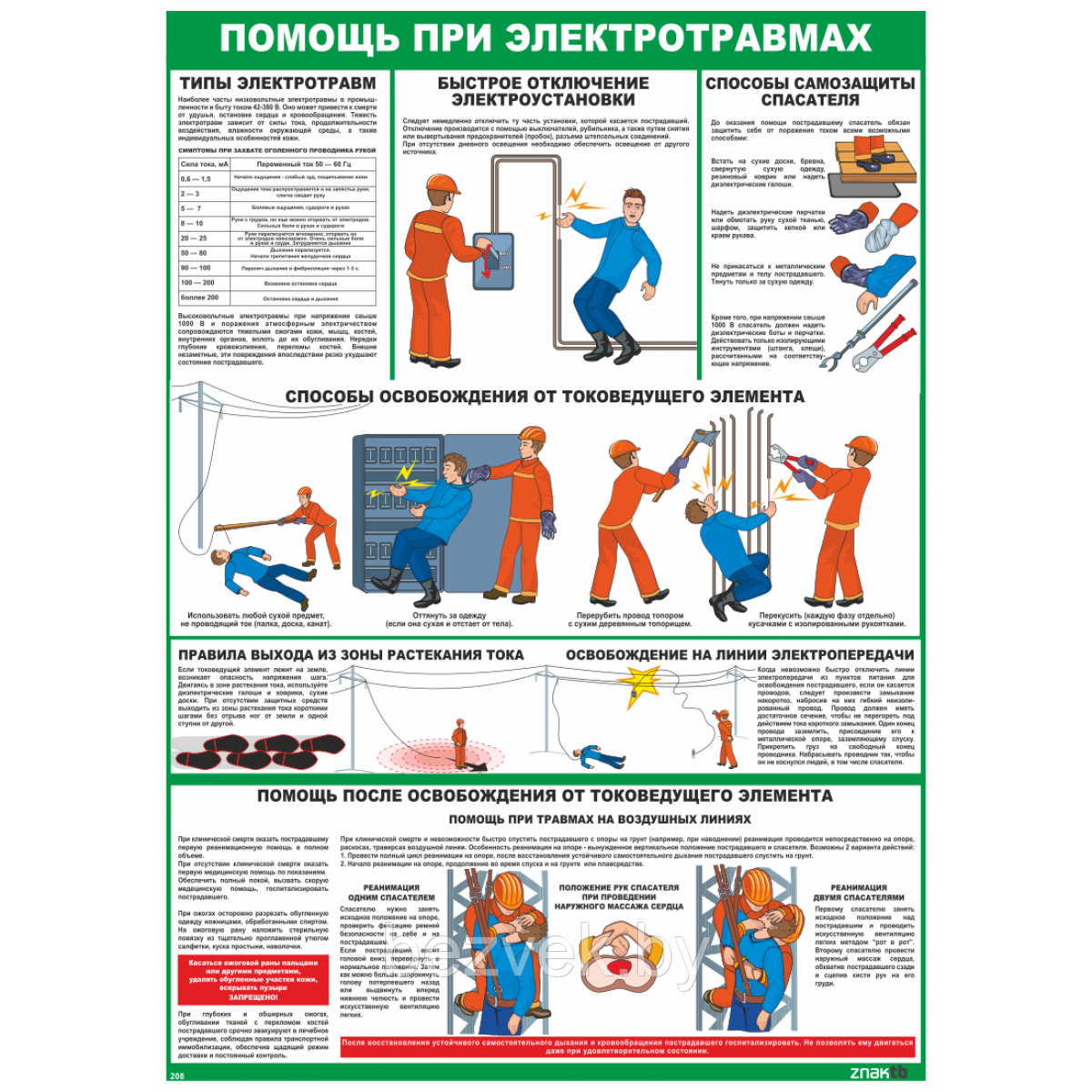 Плакат информационный Помощь при электротравмах