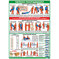 Плакат информационный Переноска потерпевших