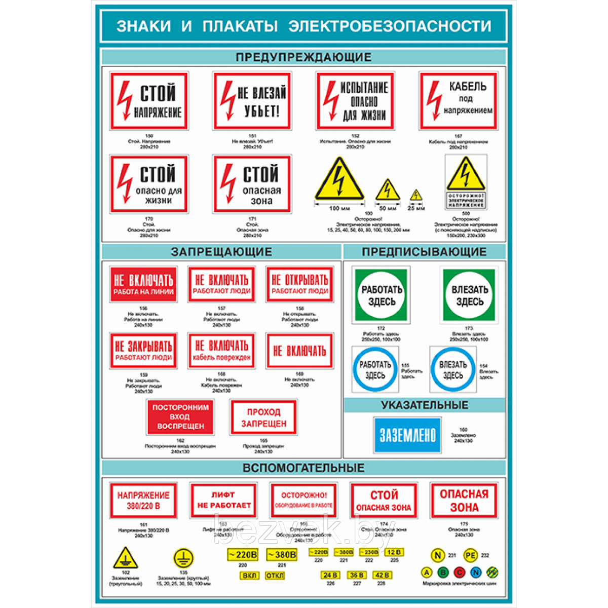 Плакат по охране труда Знаки и плакаты по электробезопасности - фото 1 - id-p107464756