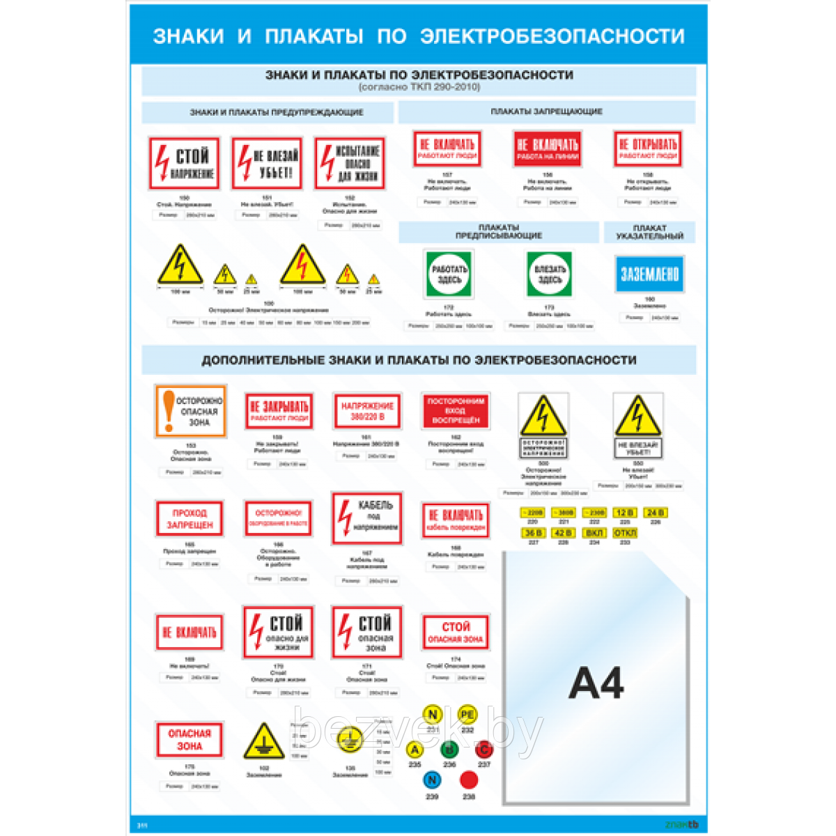 Плакат по охране труда Знаки и плакаты по электробезопасности (карман А4)