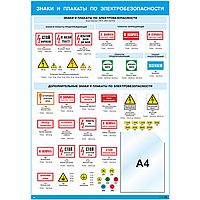 Плакат по охране труда Знаки и плакаты по электробезопасности (карман А4)