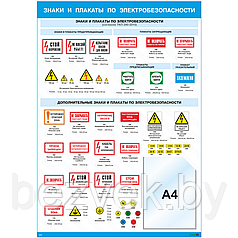 Плакат по охране труда Знаки и плакаты по электробезопасности (карман А4)
