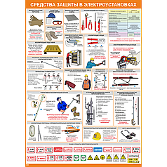 Плакат по охране труда Средства защиты в электроустановках