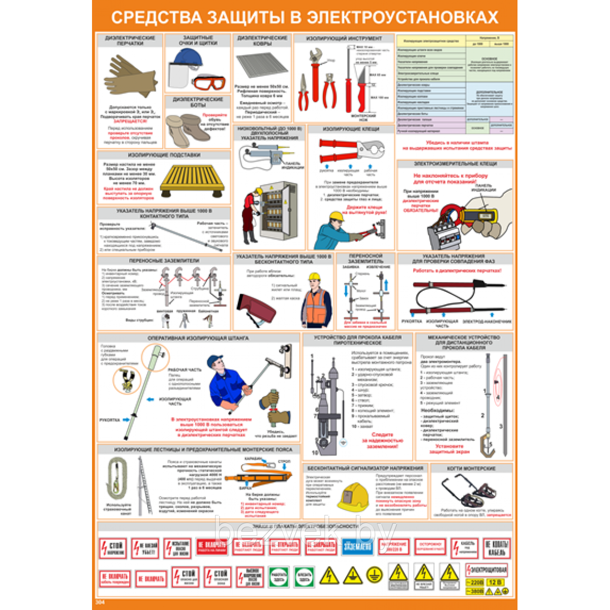 Плакат по охране труда Средства защиты в электроустановках - фото 1 - id-p107464858