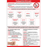 Плакат информационный Курение