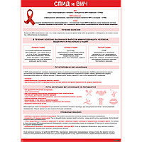 Плакат информационный ВИЧ и СПИД