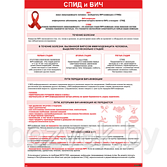 Плакат информационный ВИЧ и СПИД