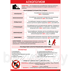 Плакат информационный Алкоголизм