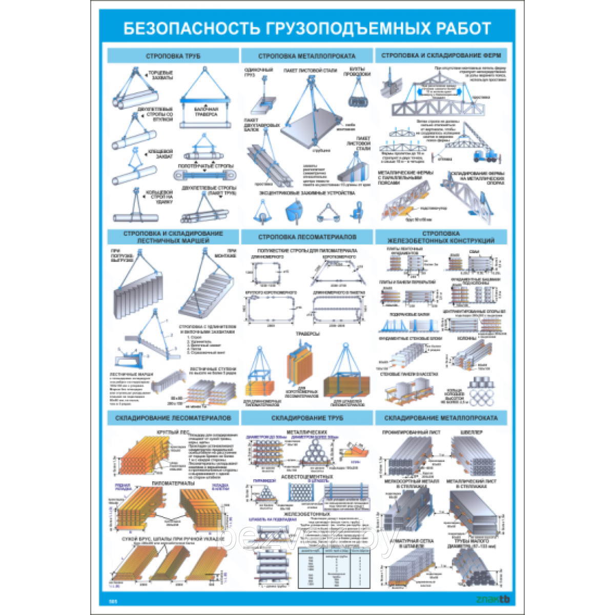 Техника безопасности грузоподъемных работ