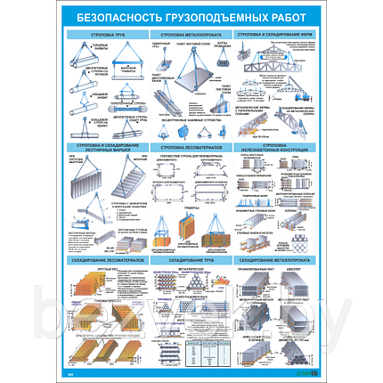 Техника безопасности грузоподъемных работ, фото 2