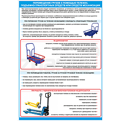Перемещение грузов с помощью тележек, подъемно-транспортных средств или средств механизации