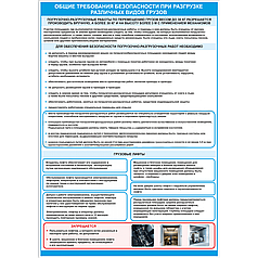 Плакат Общие требования безопасности при разгрузке различных видов грузов. Грузовые лифты.