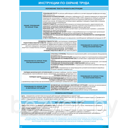 Плакат по охране труда Инструкции по охране труда, фото 2