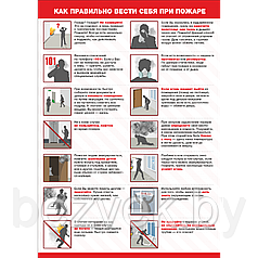 Плакат по охране труда Памятка как правильно вести себя при пожаре