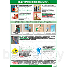 Плакат по охране труда Правила содержания путей эвакуации