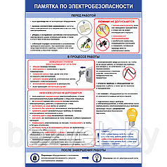 Плакат по охране труда Памятка по электробезопасности