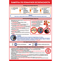 Плакат по охране труда Памятка по пожарной безопасности