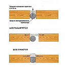 Акриловый герметик для заделки межвенцовых швов и трещин в древесине ACRYL 100 Remmers (0,6 л), фото 8