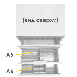 Шкаф металлический картотечный ТК 7 (А5/А6), фото 2