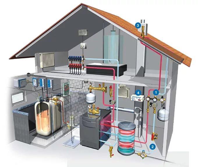 Монтаж систем отопления и водоснабжения - фото 1 - id-p107557022