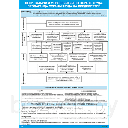 Плакат по охране труда Цели, задачи и мероприятия по охране труда, фото 2