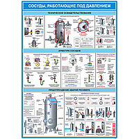Плакат по охране труда Сосуды, работающие под давлением