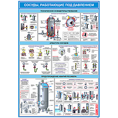 Плакат по охране труда Сосуды, работающие под давлением
