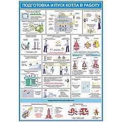 Плакат по охране труда Подготовка и пуск котла в работу