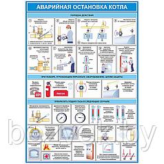 Плакат по охране труда Аварийная остановка котла