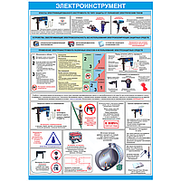 Плакат по охране труда Электроинструмент