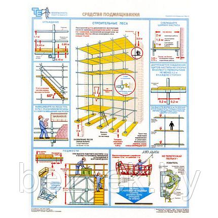 Плакат по охране труда Средства ограждения, фото 2