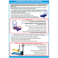 Перемещение грузов с помощью тележек, подъемно-транспортных средств или средств механизации