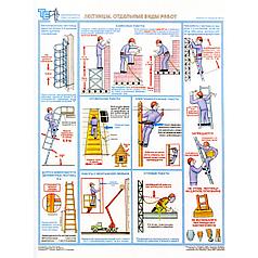 Плакат по охране труда Лестницы. Отдельные виды работ