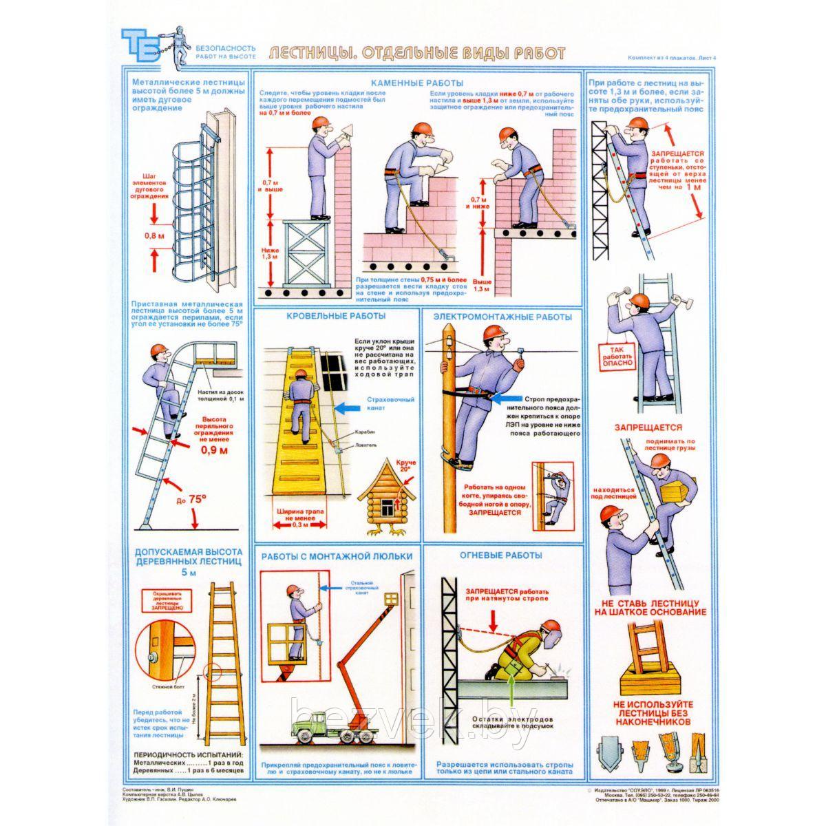 Плакат по охране труда Лестницы. Отдельные виды работ - фото 1 - id-p107661041