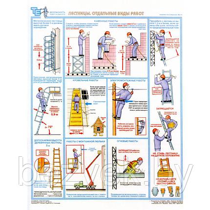 Плакат по охране труда Лестницы. Отдельные виды работ, фото 2