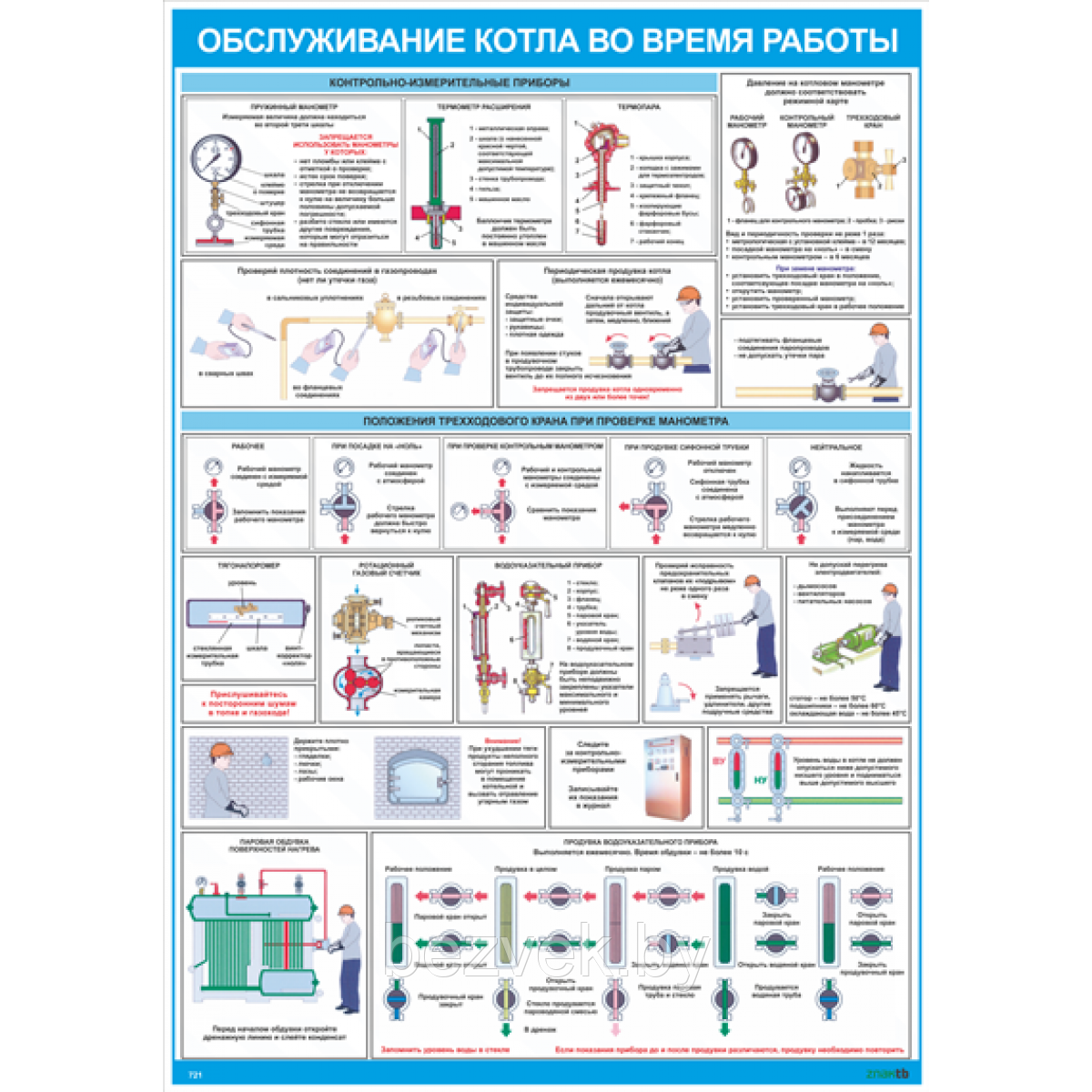 Плакат по охране труда Обслуживание котла во время работы